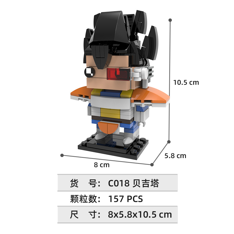 Квадратные строительные блоки  – обзор и цена Lego Set Technic